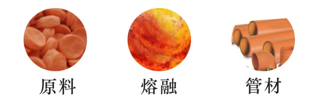 PVC-C消防管_遠洲優脈2.jpg