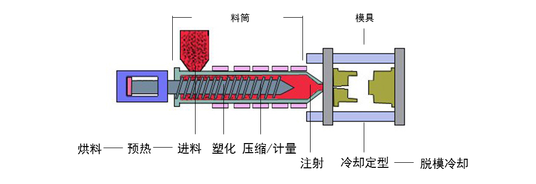 PVC-C消防管_遠洲優脈5.png